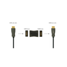 Gembird HDMI Extension Adapter F/F